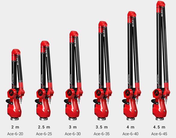關節臂三坐標測量機的發展趨勢分析